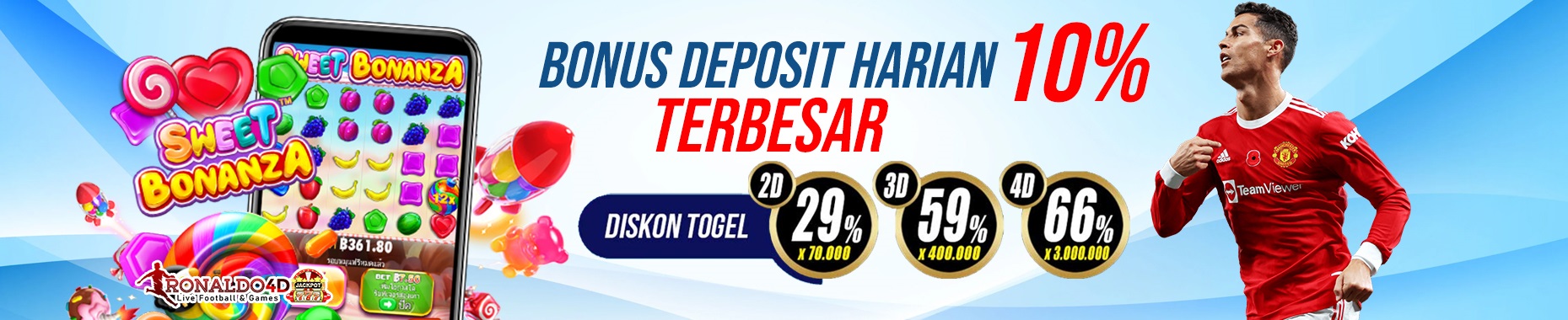 Ronaldo4D – Pusat Daftar Login Game Slots Gacor Terpercaya